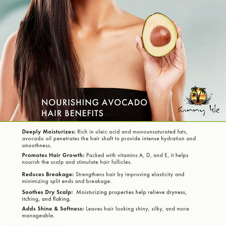 Sunny Isle Avocado and Collagen Hydrating Conditioner infographic hair benefits of Avocado Oil