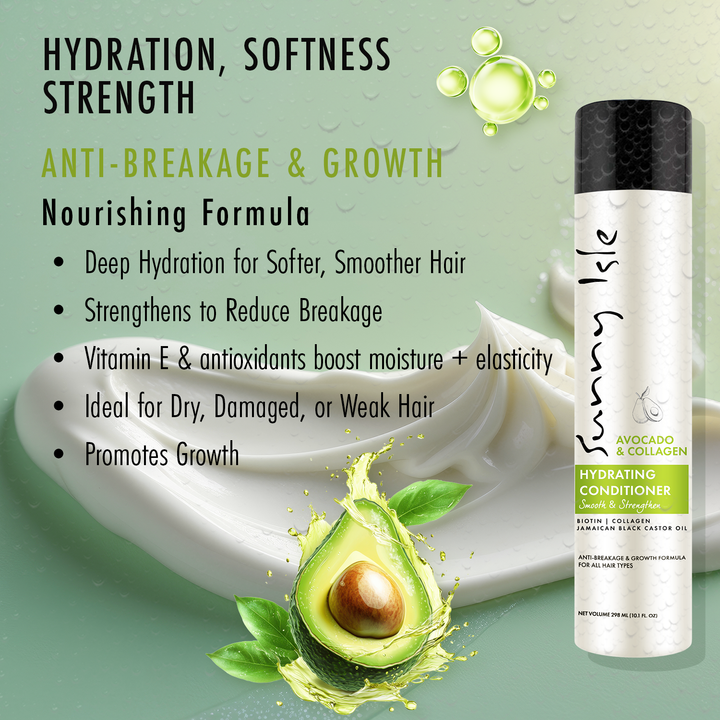 Sunny Isle Avocado and Collagen Hydrating Conditioner infographic with features and benefits of this conditioner.