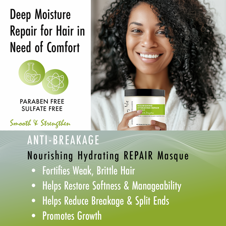 Sunny Isle Avocado and Collagen Nourishing Hydrating Repair Masque 16oz anti-breakage formula